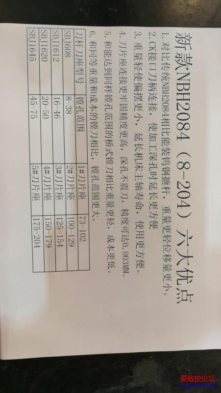2084套装优点.jpg