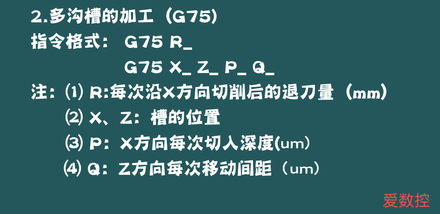 指令格式讲解