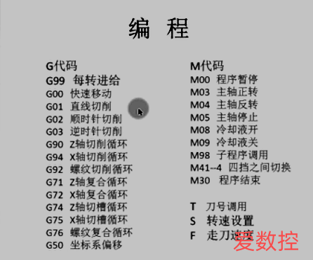代码Y.png